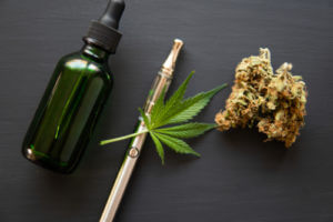 CBD And Stroke