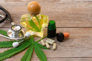 CBD Skincare Products